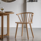 Oulanka Dining Chairs